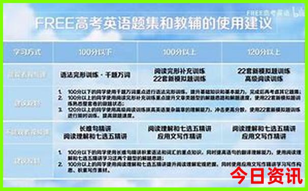 重庆地铁10号线沿线景点