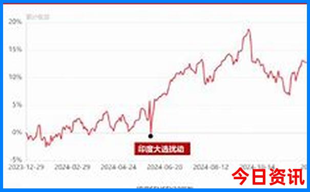 全国小龙虾第一县